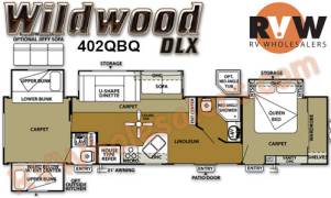 2013 Forest River Wildwood DLX