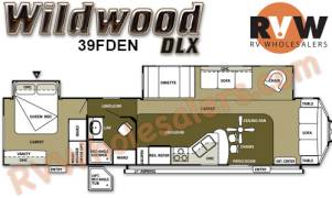 2014 Forest River Wildwood DLX